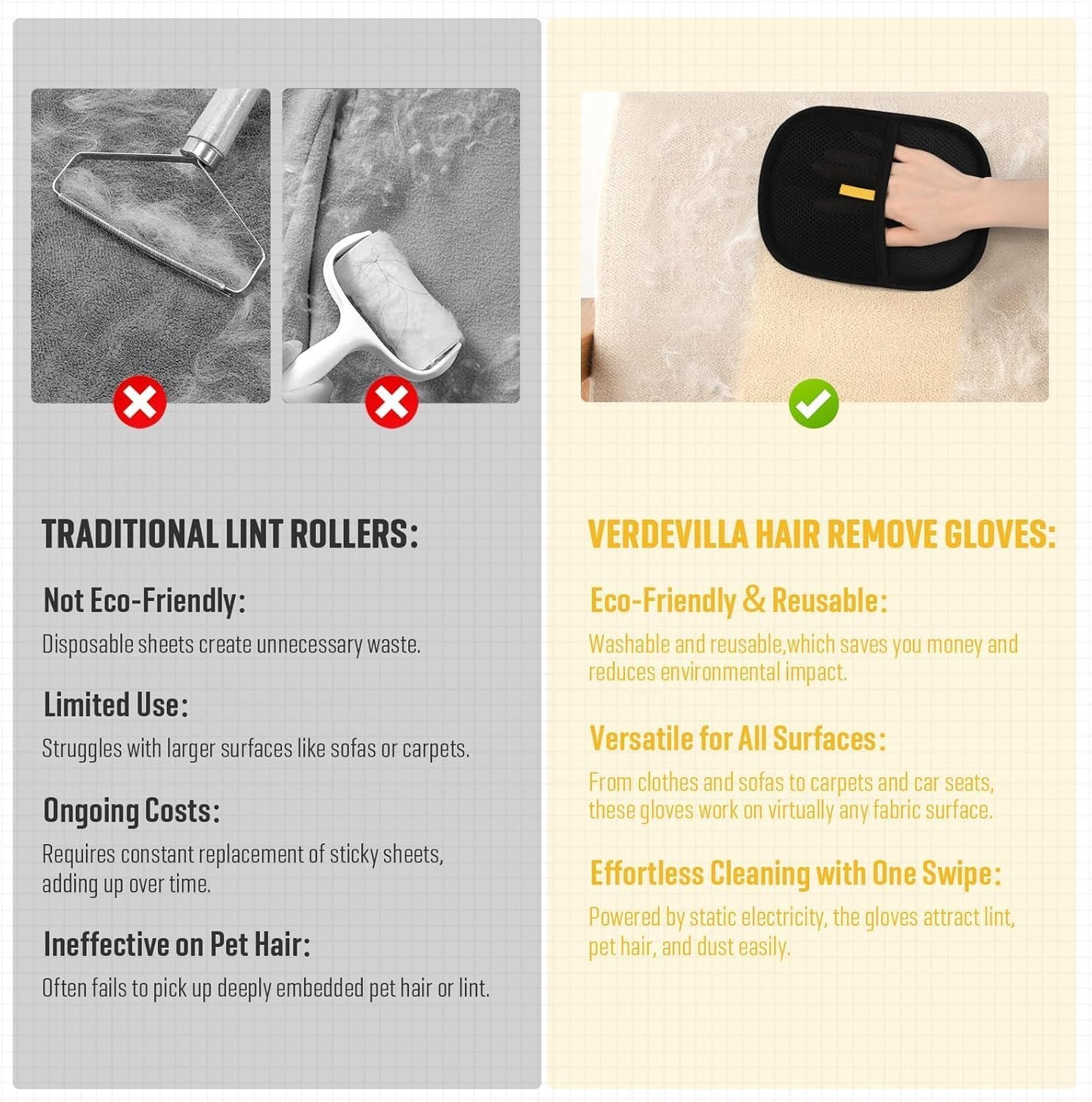 Pet Hair Removal Gloves